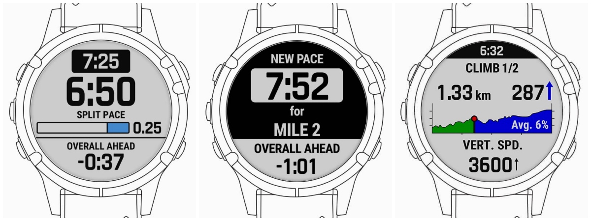 pacepro climbpro fenix garmin