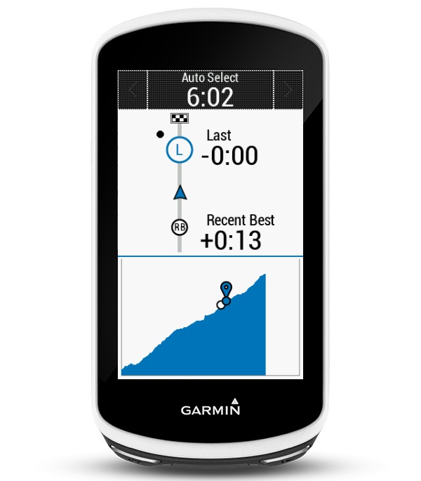 Garmin Edge 1030
