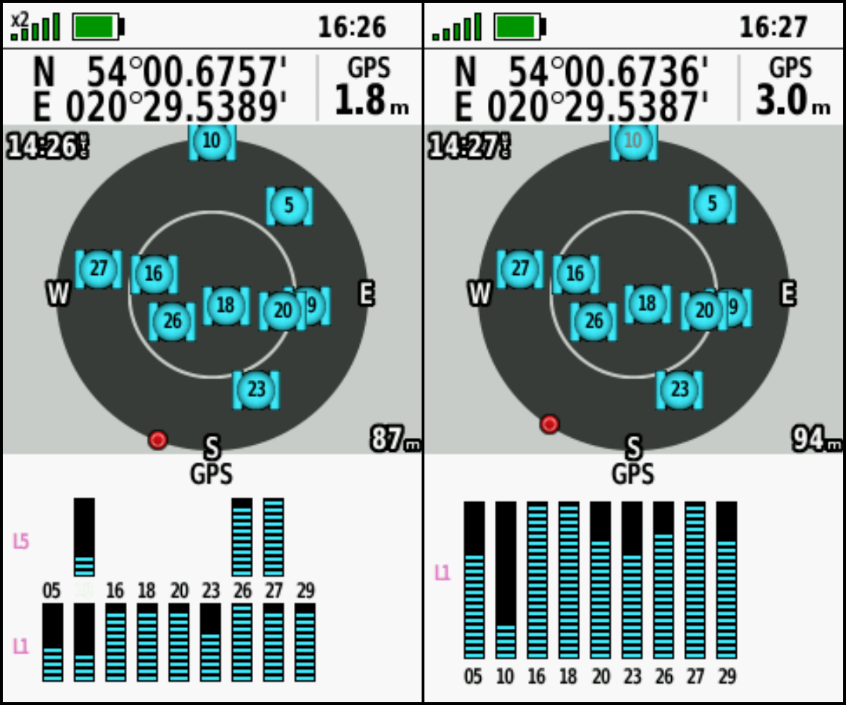 Wielopasmowy GPS w Garmin