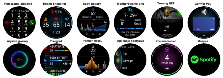 Garmin Venu 2 Plus funkcje